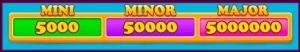 какой джекпот в слоте sweet lotto belatra 